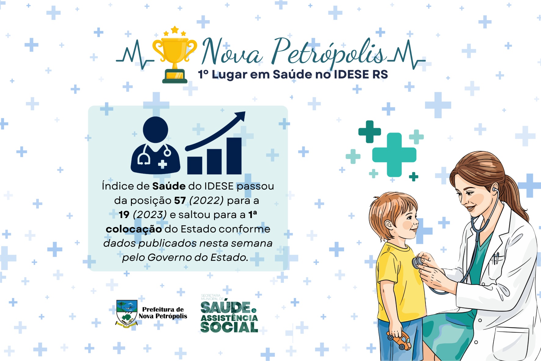 Imagem: Divulgação